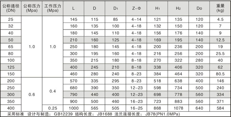 G41J�r�z��Ĥ�y  ��Ҫ���γߴ�