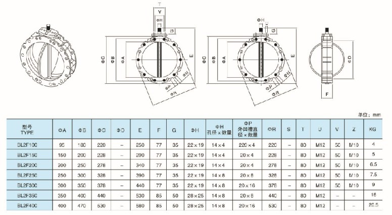 BLD-F늄ӷ��w���y ���γߴ�
