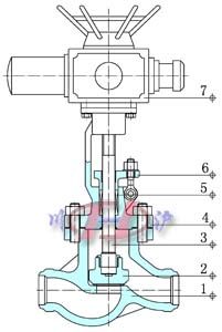 늄Ӹ߉���ֹ�y (��(n��i)���Y(ji��)��(g��u)�D)