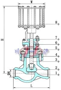 ���ˮ���ֹ�y(��(n��i)���Y(ji��)��(g��u)�D)