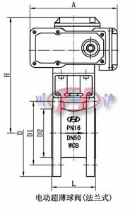 Q971F늄�(d��ng)�������y�Y(ji��)��(g��u)�D