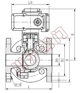  Q944(5)늄���ͨ���y�Y���D