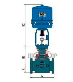 늄�(d��ng)�����{(di��o)��(ji��)�y���γߴ�