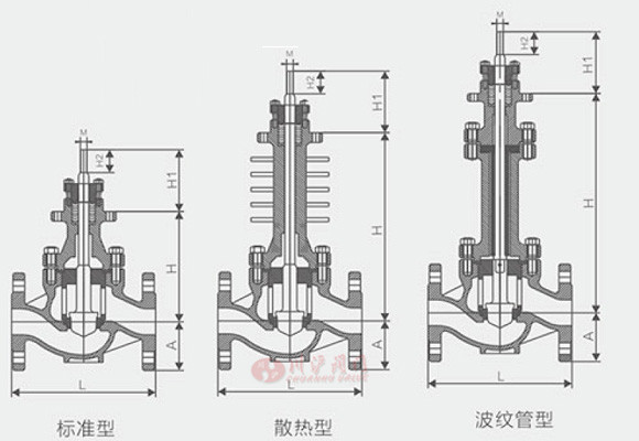 ZSP늄�(d��ng)�������{(di��o)��(ji��)�y( ���ͳߴ�D��
