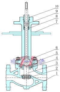 �\ʽ�yо(��(d��o)����)