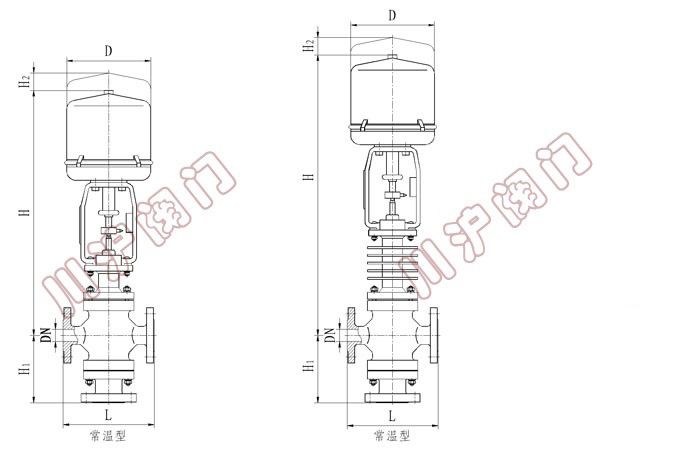 ZRSF(H)늄�(d��ng)��ͨ��(��)���{(di��o)��(ji��)�y( ���ͳߴ�D��