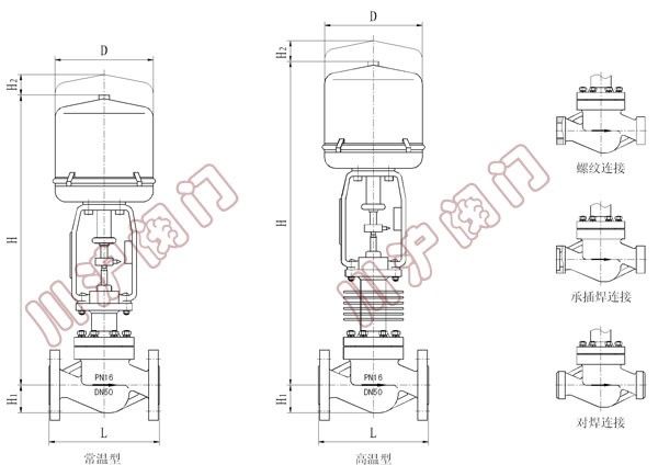 ZSM늄�(d��ng)��Ͳ�{(di��o)��(ji��)�y( ���ͳߴ�D��