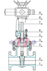 늄�ˮ���l�y (��(n��i)���Y(ji��)��(g��u)�D)