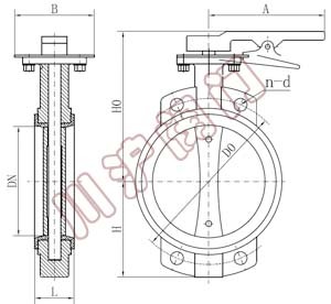 �ք��ķ��ܷ⌦�A���y �Y(ji��)��(g��u)�D