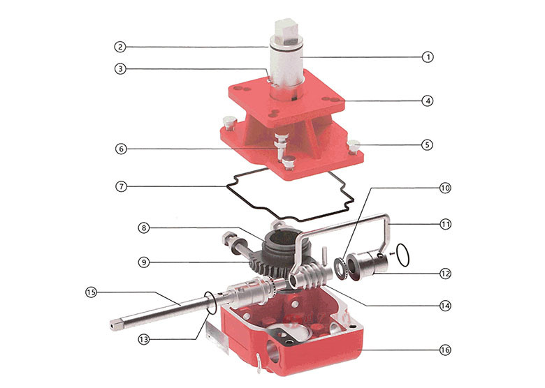 �x��ʽ�ք�(d��ng)�C(j��)��(g��u)�Y(ji��)��(g��u)�D