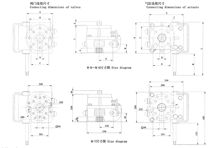 �x��ʽ�ք�(d��ng)�C(j��)��(g��u)�B�ӳߴ�D