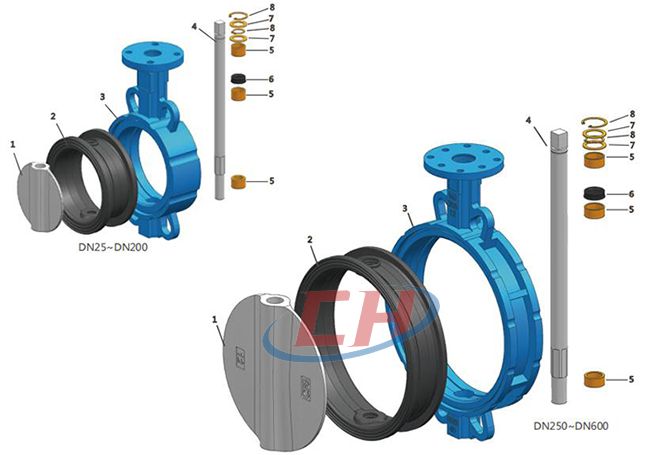 ��(du��)�Aʽܛ�������y