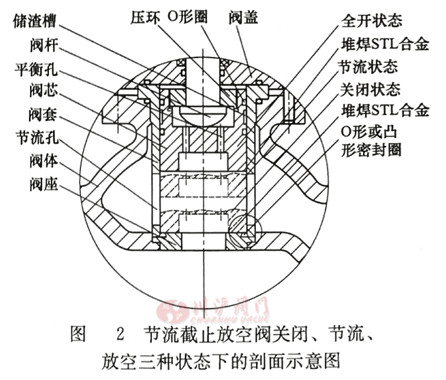 ��(ji��)����ֹ�ſ��y