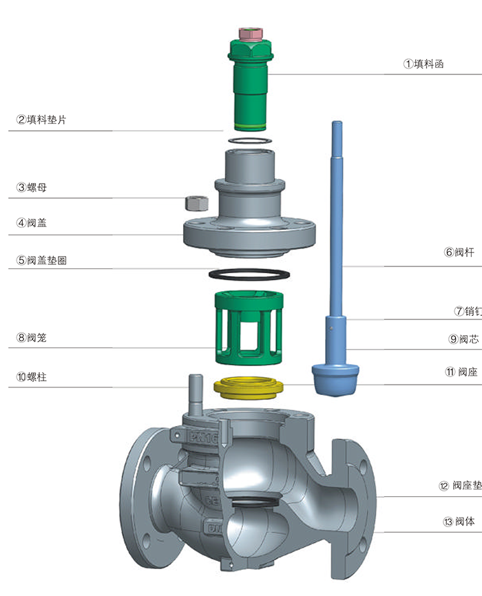 늄ӻ\ʽ�����{(di��o)��(ji��)�y