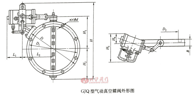 �����յ��y