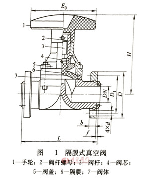 ��Ĥʽ����y�Y���D