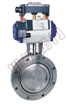 ���(d��ng)��յ��y