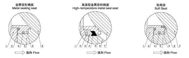 ��ӌ��Aʽ�{(di��o)��(ji��)���y �y��