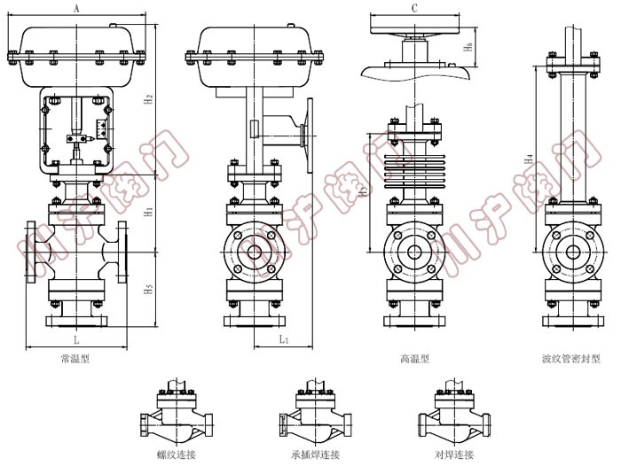 ZZJSF(H)���(d��ng)��Ĥ��ͨ��(��)���{(di��o)��(ji��)�y( ���ͳߴ�D��