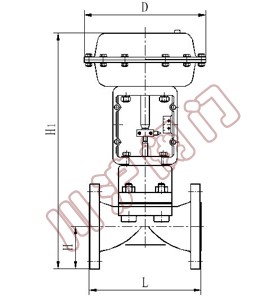 ZJSG���(d��ng)��Ĥ�{(di��o)��(ji��)�y�Y(ji��)��(g��u)�D��