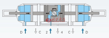 ����ʽ��׹���ԭ��D