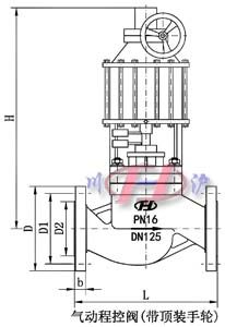 ��ӳ̿��y(����b��݆)