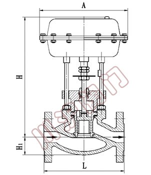 ��Ͳ�Д��y�Y(ji��)��(g��u)�D