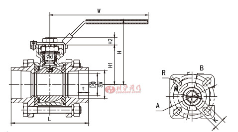 ��ƽ�_(t��i)3Ƭʽ���y�Y(ji��)��(g��u)�D