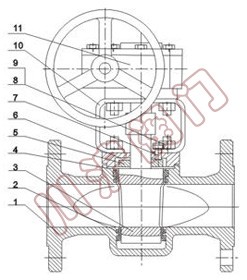 �˿���ʽ�����y,�Y���D