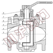 ƫ�������y,�Y(ji��)��(g��u)�D