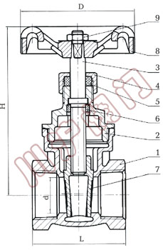 ���P䓃�(n��i)�ݼy�l�y �Y(ji��)��(g��u)�D