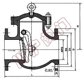  API����(bi��o)ֹ���y,�Y(ji��)��(g��u)�D