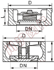  ���A����ʽֹ���y,�Y���D