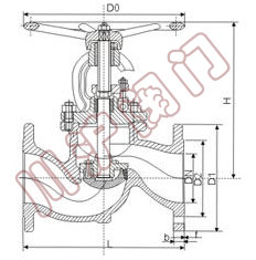 ��ֹ�y�������y�Y(ji��)��(g��u)�D