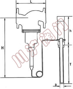 230W������ʽ�ض��{(di��o)��(ji��)�y�Y���D